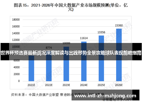 世界杯预选赛最新战况深度解读与出线形势全景攻略球队表现前瞻指南