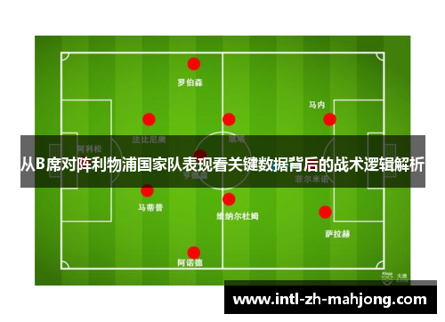 从B席对阵利物浦国家队表现看关键数据背后的战术逻辑解析