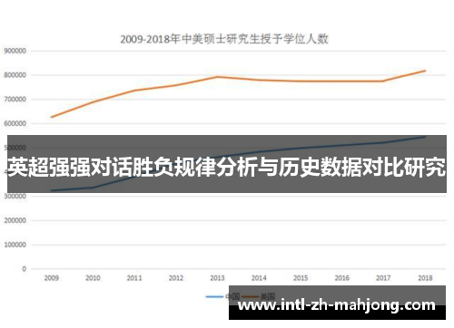 英超强强对话胜负规律分析与历史数据对比研究