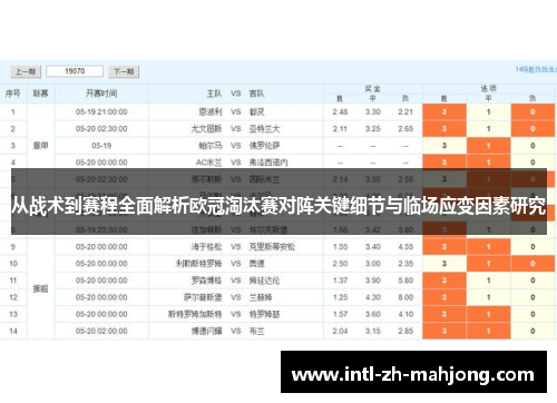 从战术到赛程全面解析欧冠淘汰赛对阵关键细节与临场应变因素研究