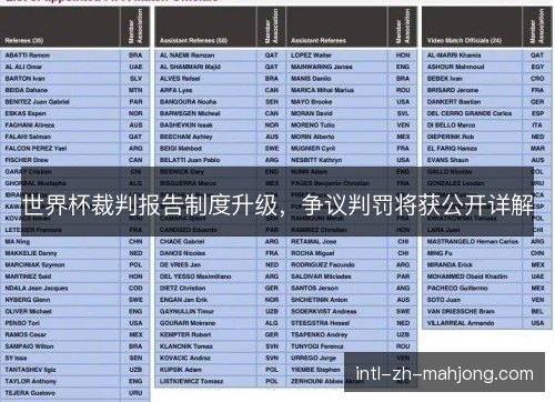 世界杯裁判报告制度升级，争议判罚将获公开详解